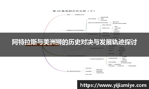阿特拉斯与美洲狮的历史对决与发展轨迹探讨